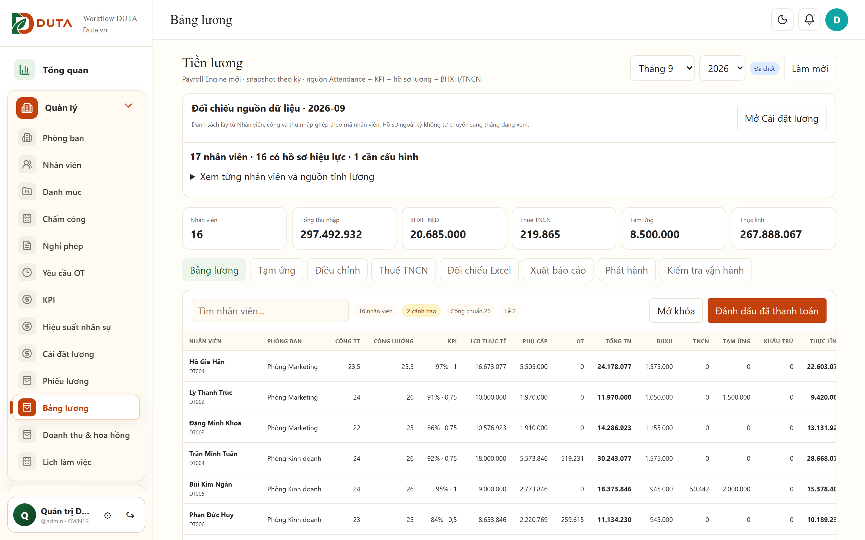 Bảng lương Workflow DUTA